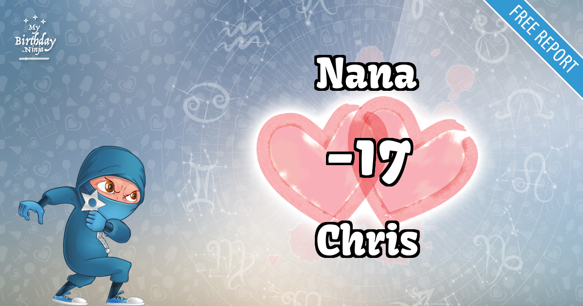 Nana and Chris Love Match Score