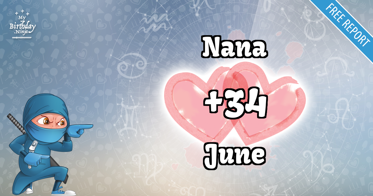Nana and June Love Match Score