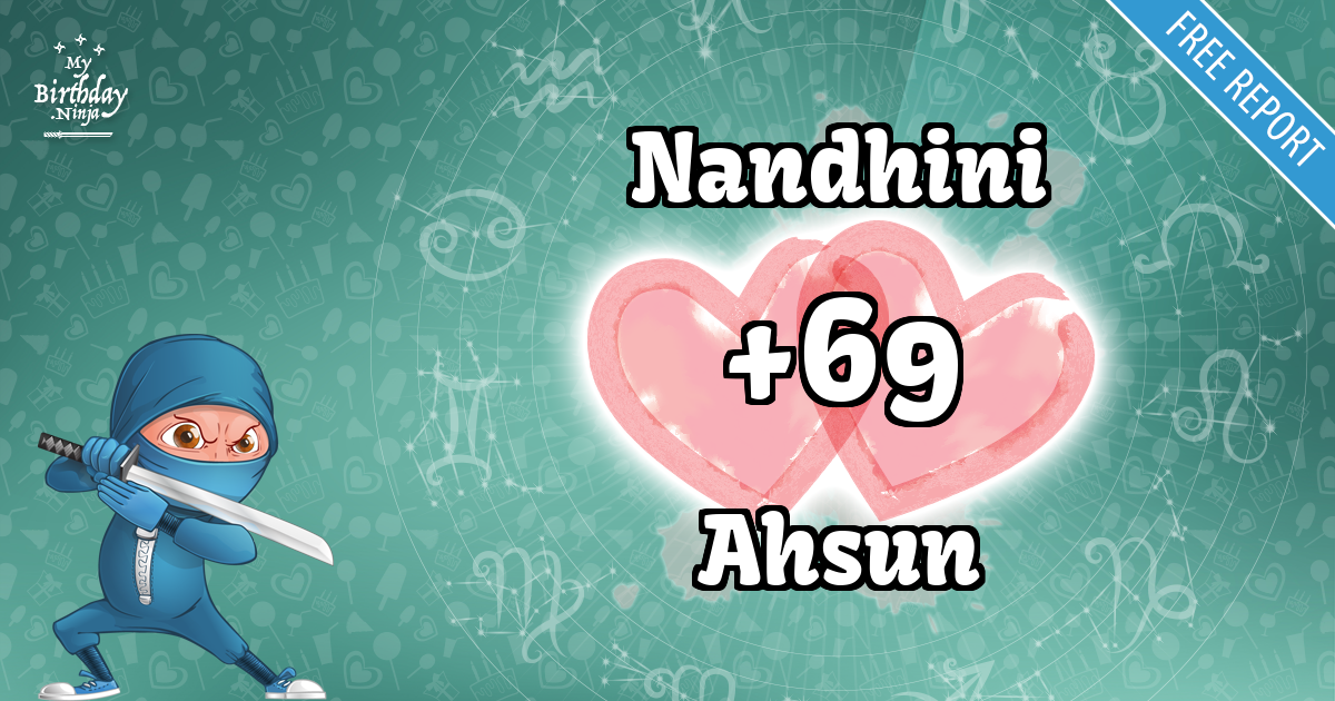 Nandhini and Ahsun Love Match Score