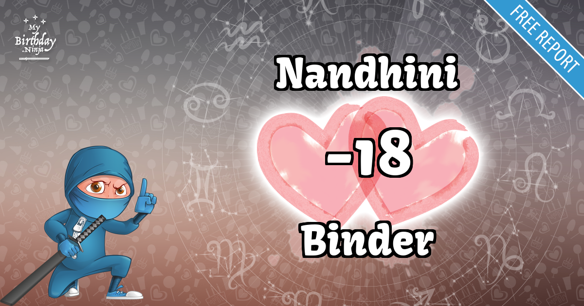 Nandhini and Binder Love Match Score