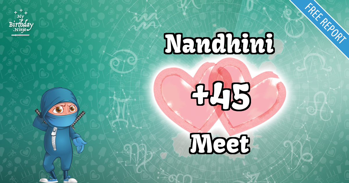 Nandhini and Meet Love Match Score