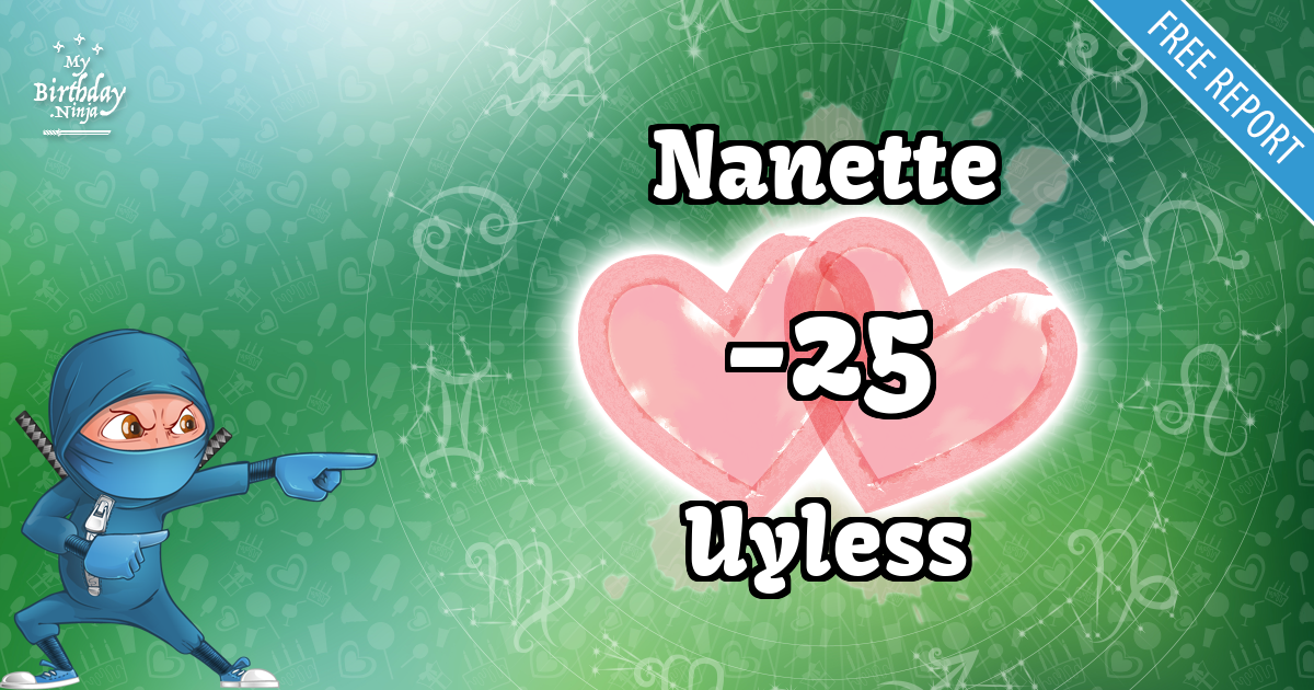 Nanette and Uyless Love Match Score