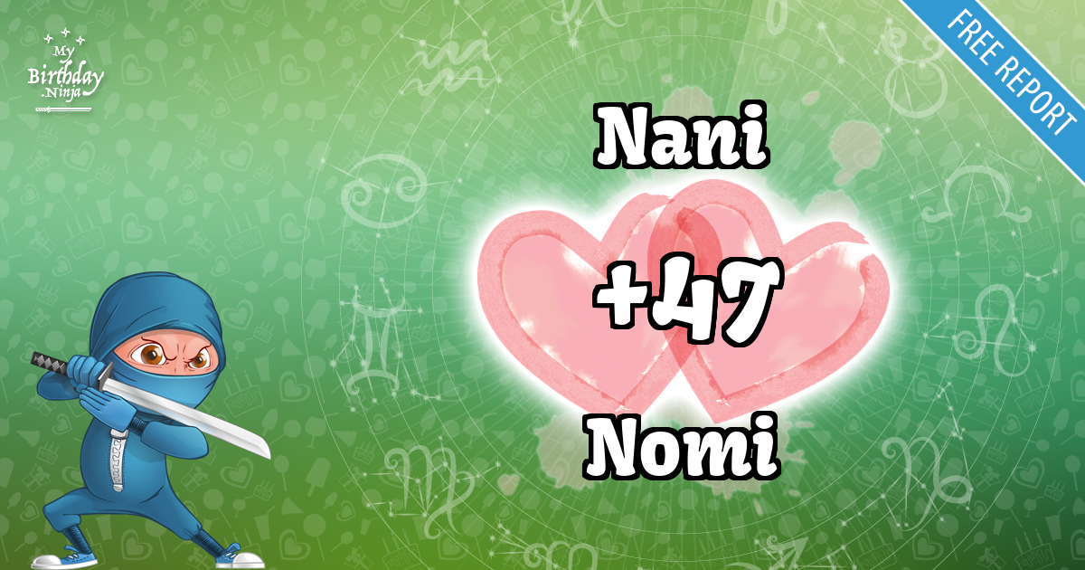 Nani and Nomi Love Match Score