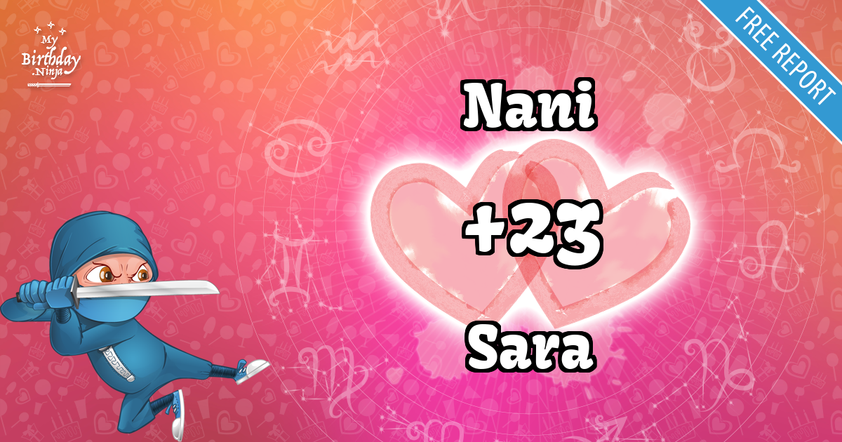 Nani and Sara Love Match Score