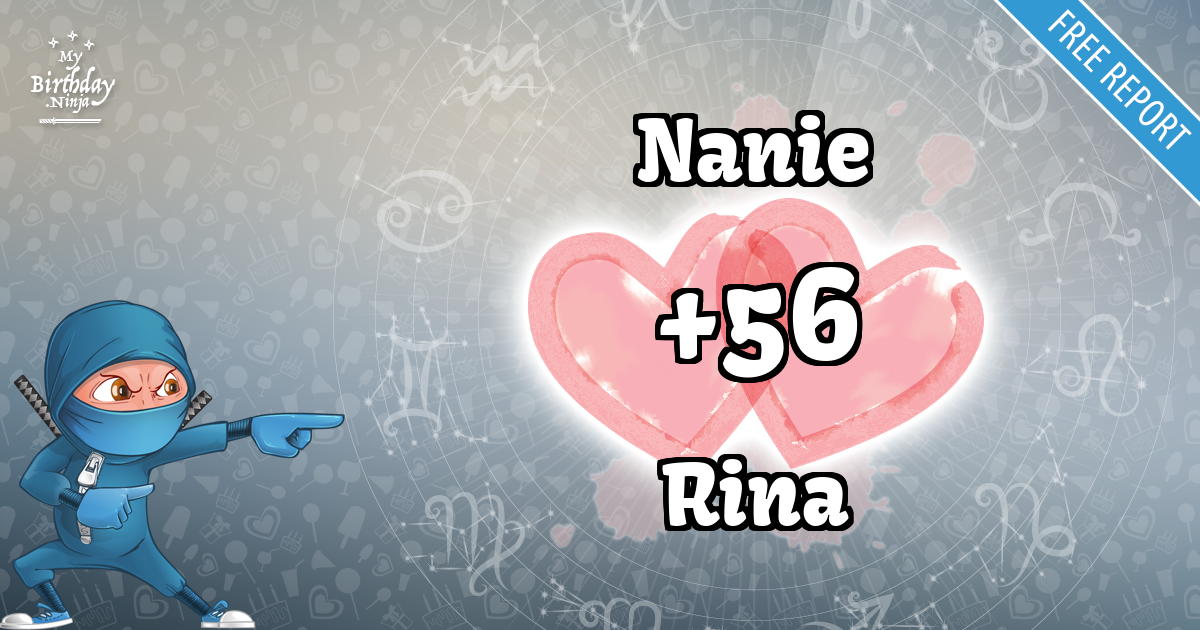 Nanie and Rina Love Match Score