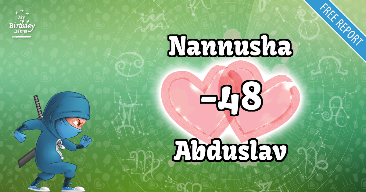 Nannusha and Abduslav Love Match Score