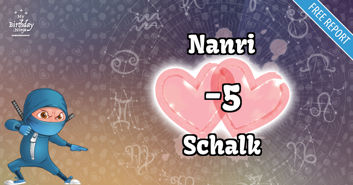 Nanri and Schalk Love Match Score