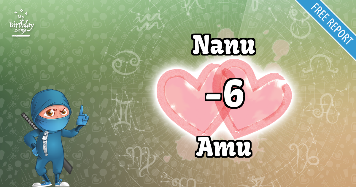 Nanu and Amu Love Match Score