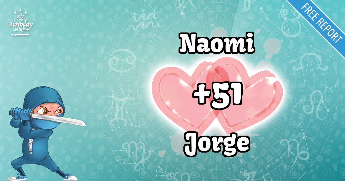 Naomi and Jorge Love Match Score