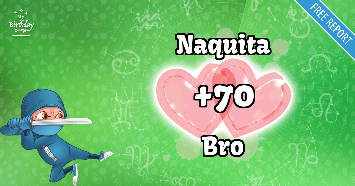 Naquita and Bro Love Match Score