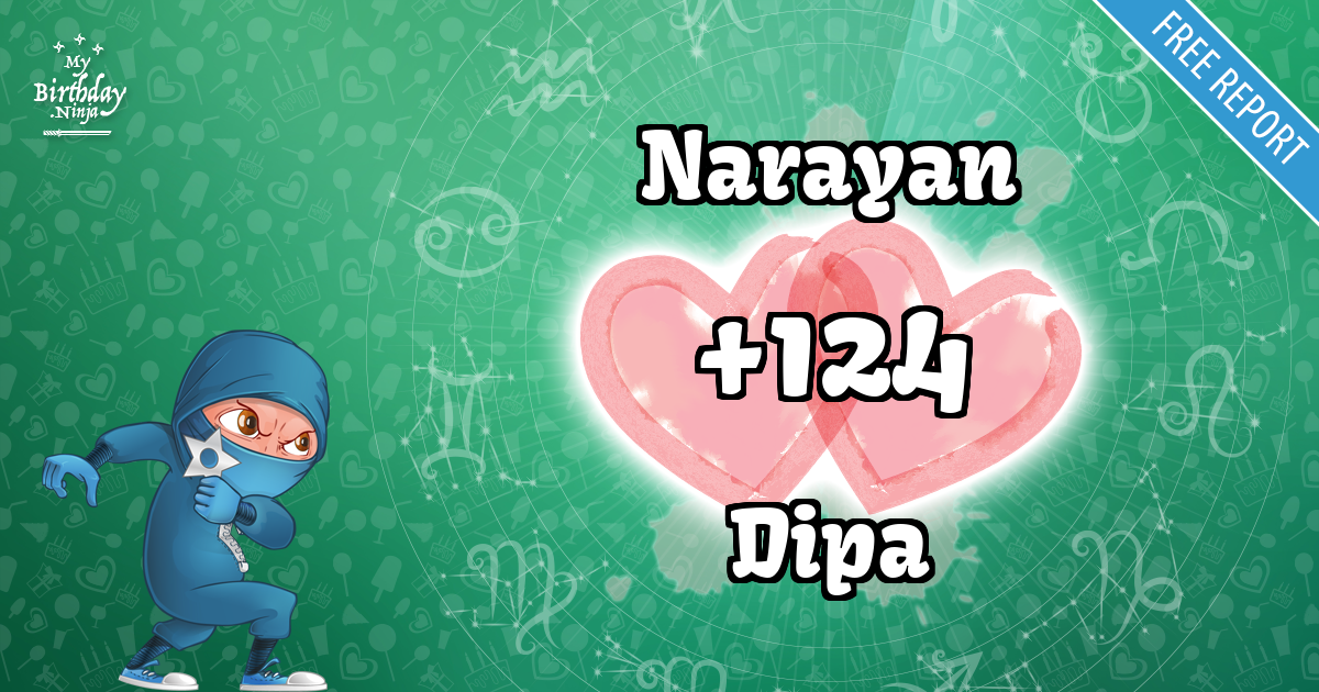 Narayan and Dipa Love Match Score