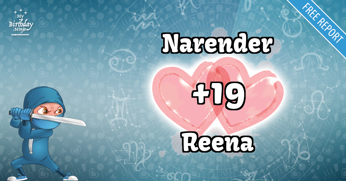 Narender and Reena Love Match Score