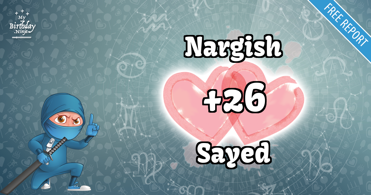 Nargish and Sayed Love Match Score