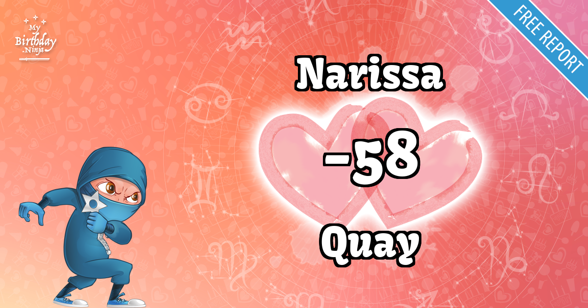 Narissa and Quay Love Match Score