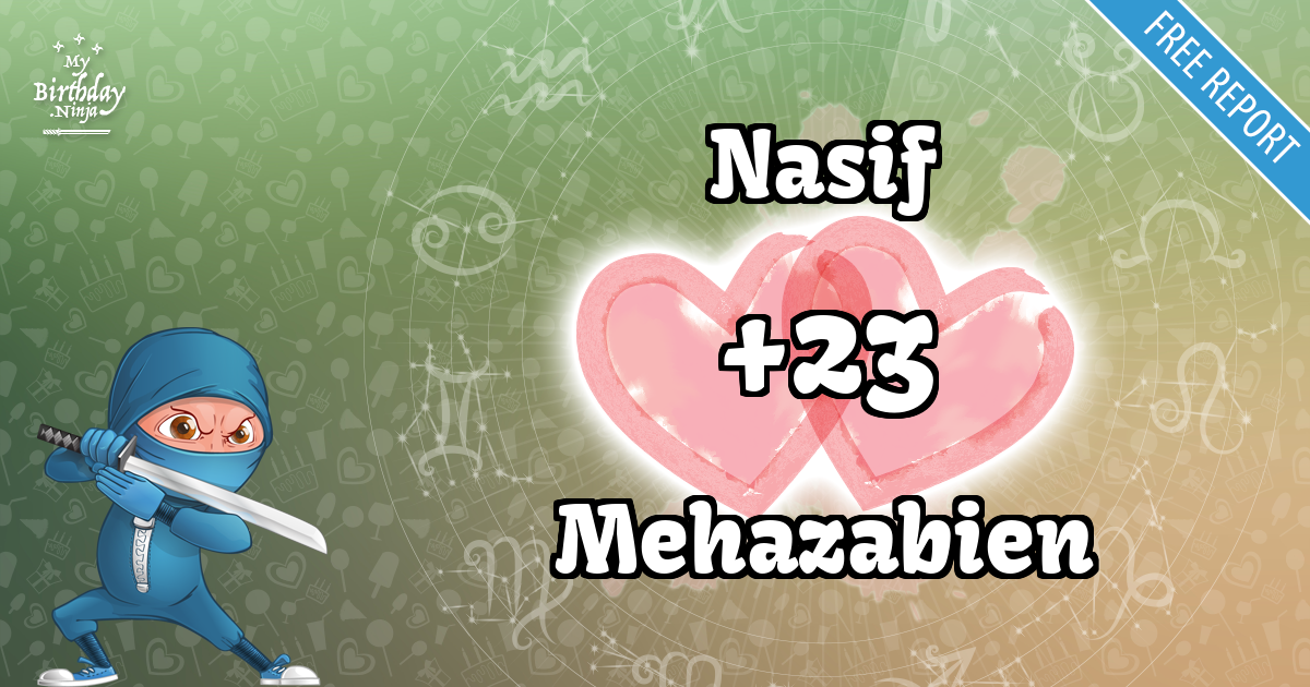 Nasif and Mehazabien Love Match Score