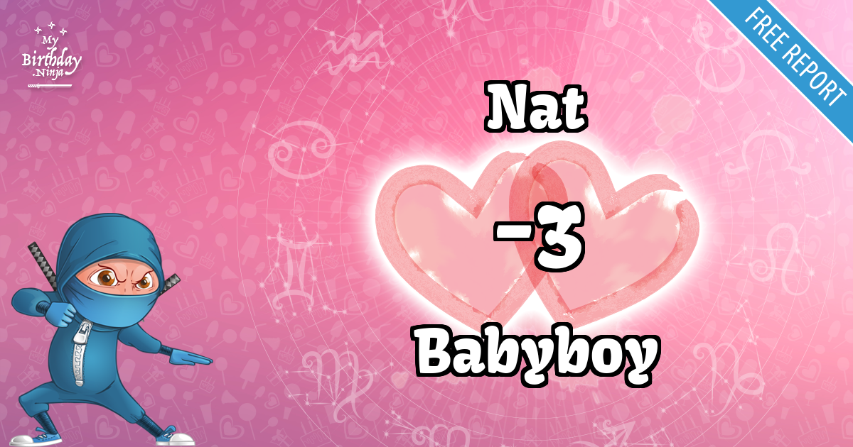 Nat and Babyboy Love Match Score