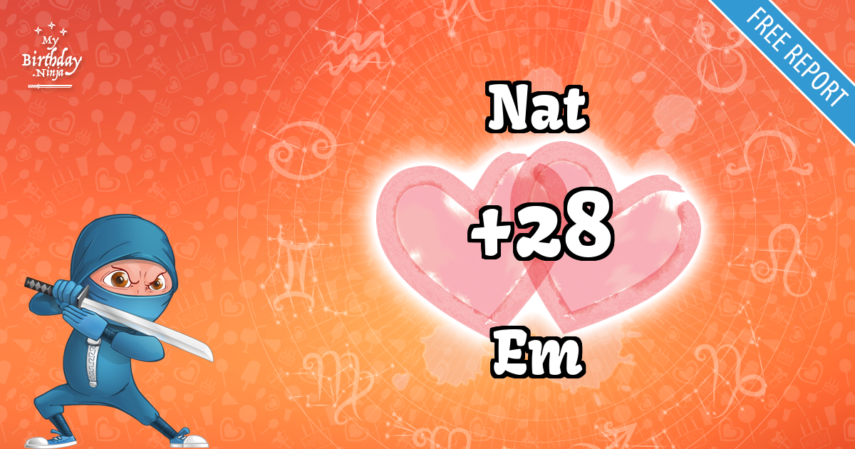 Nat and Em Love Match Score