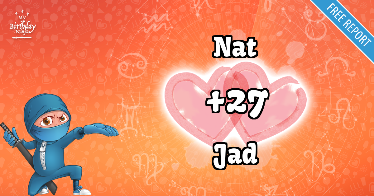 Nat and Jad Love Match Score