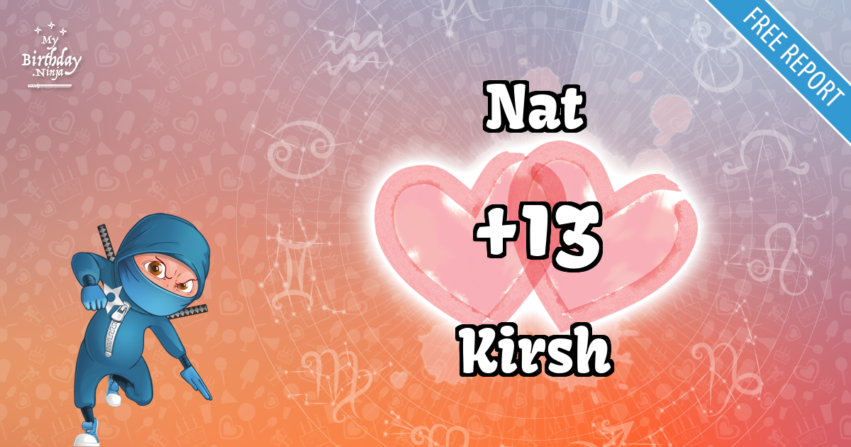 Nat and Kirsh Love Match Score