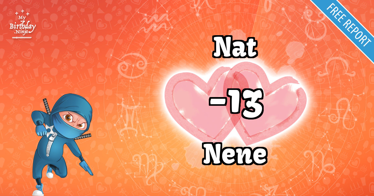 Nat and Nene Love Match Score