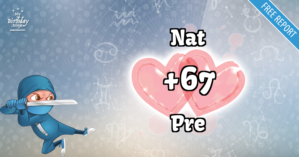 Nat and Pre Love Match Score