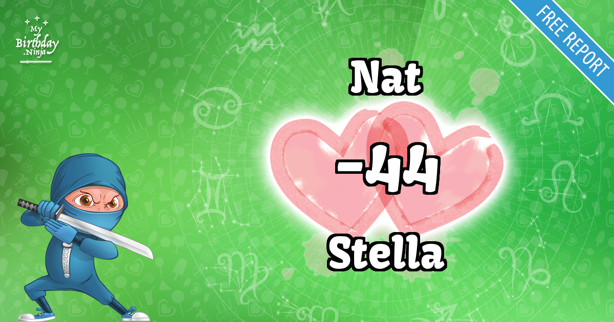 Nat and Stella Love Match Score