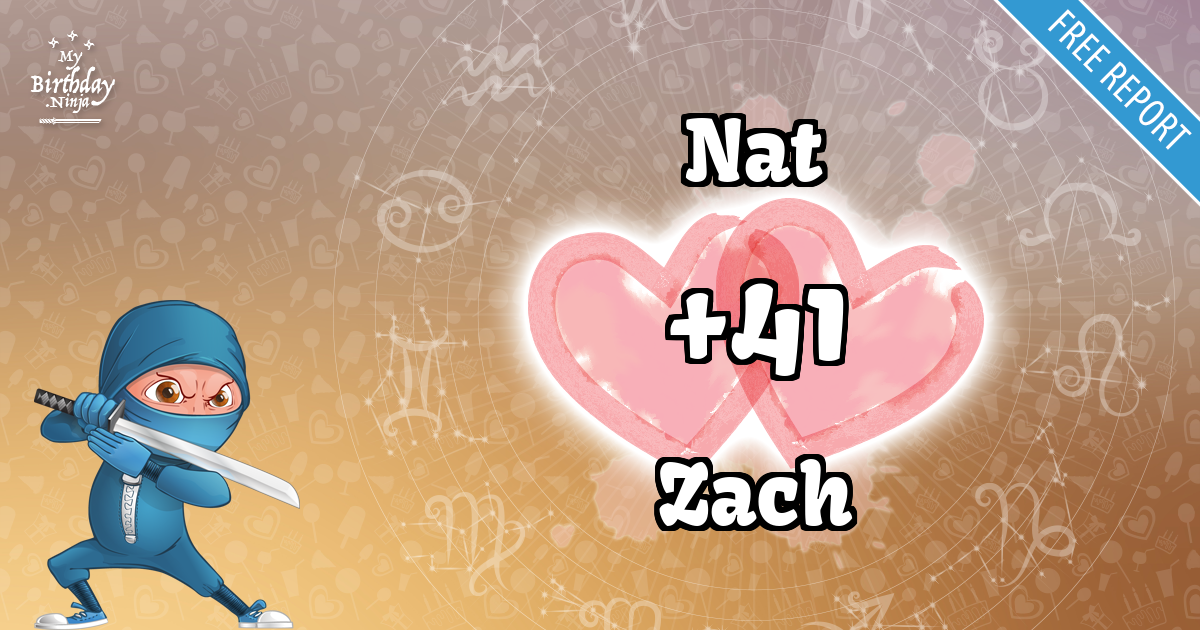 Nat and Zach Love Match Score
