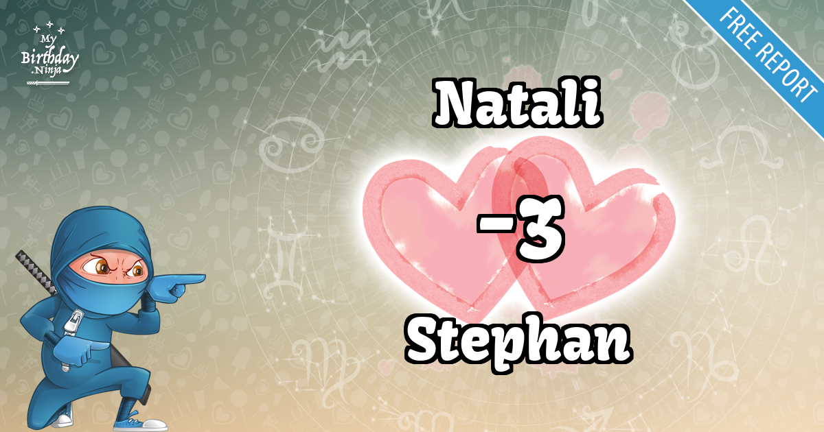 Natali and Stephan Love Match Score