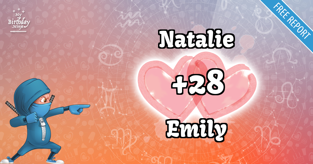 Natalie and Emily Love Match Score