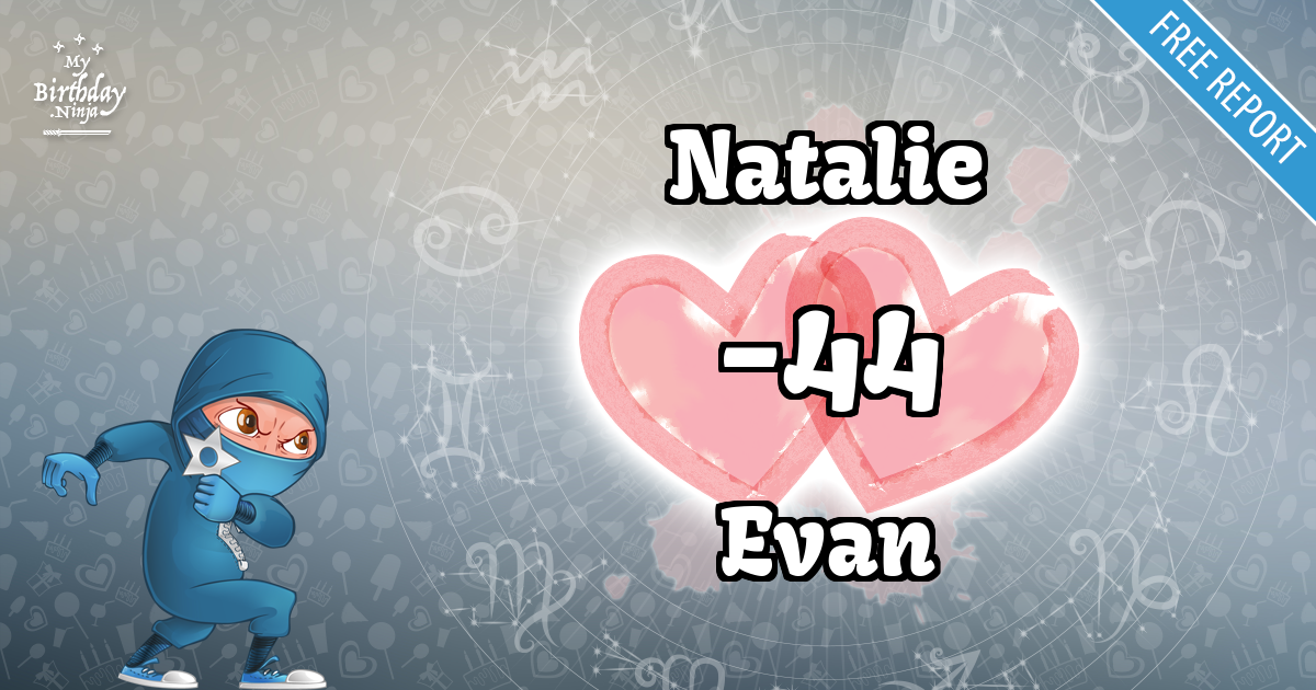 Natalie and Evan Love Match Score