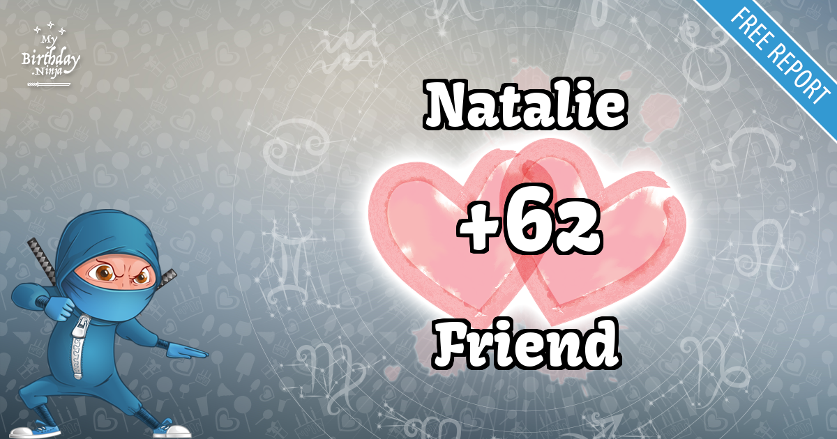 Natalie and Friend Love Match Score