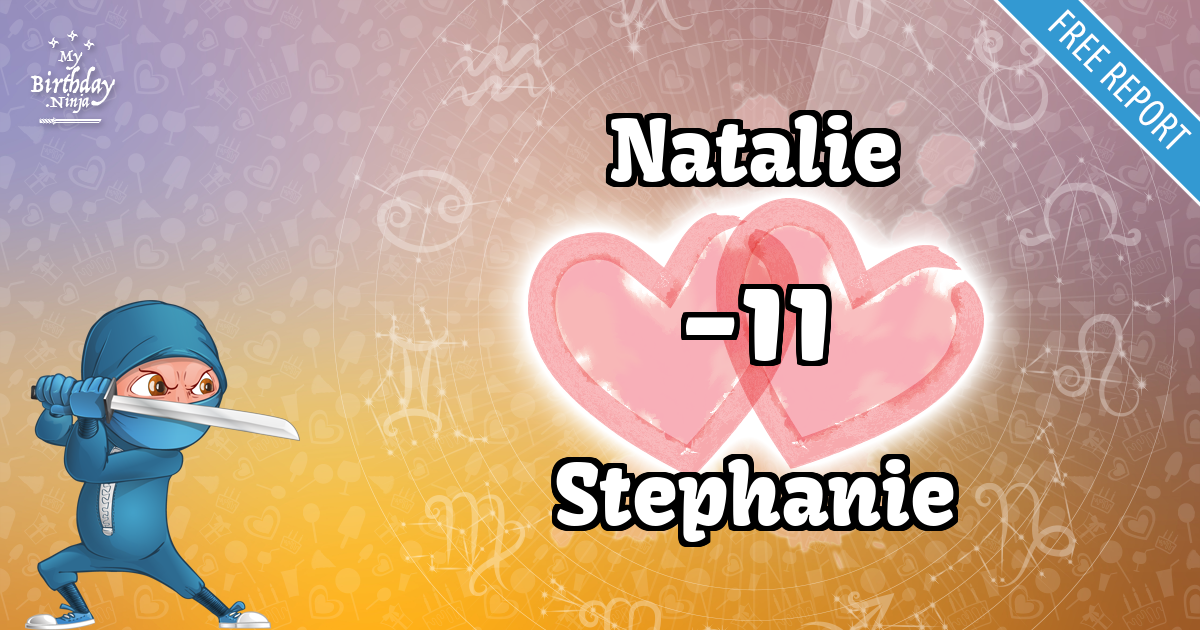 Natalie and Stephanie Love Match Score