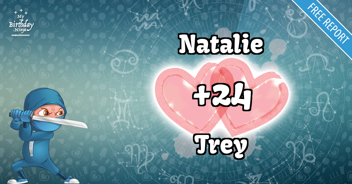 Natalie and Trey Love Match Score