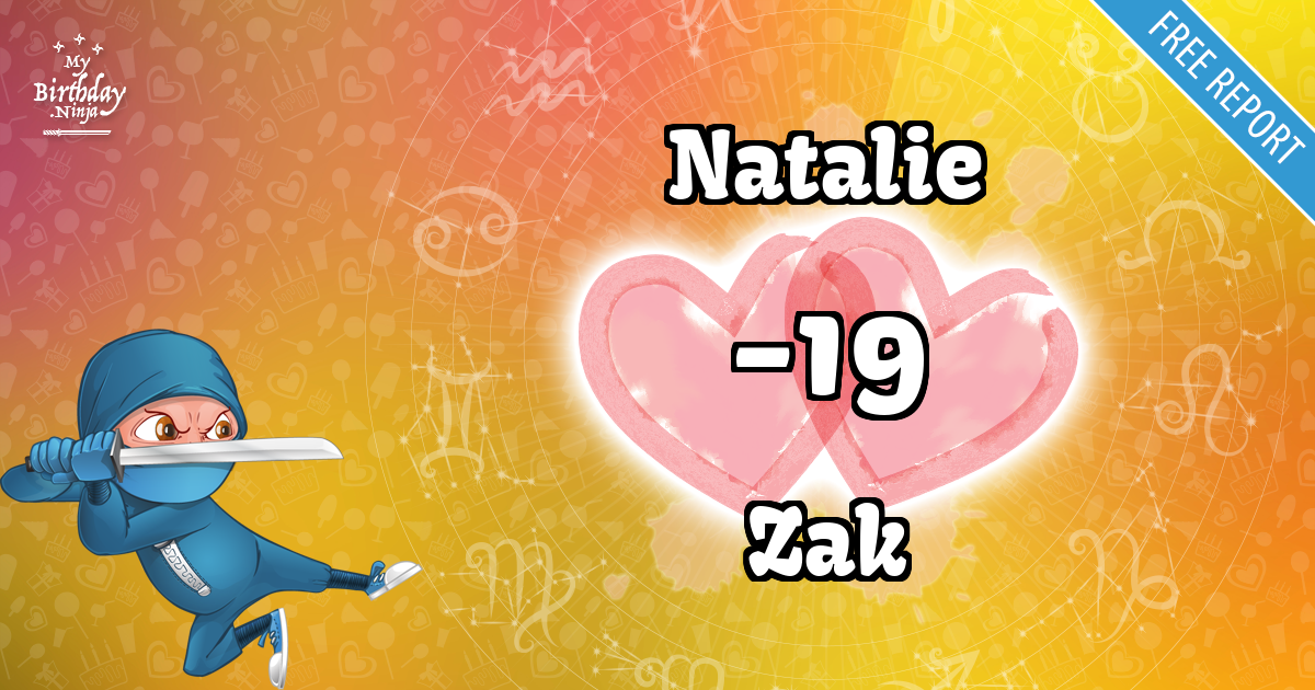 Natalie and Zak Love Match Score