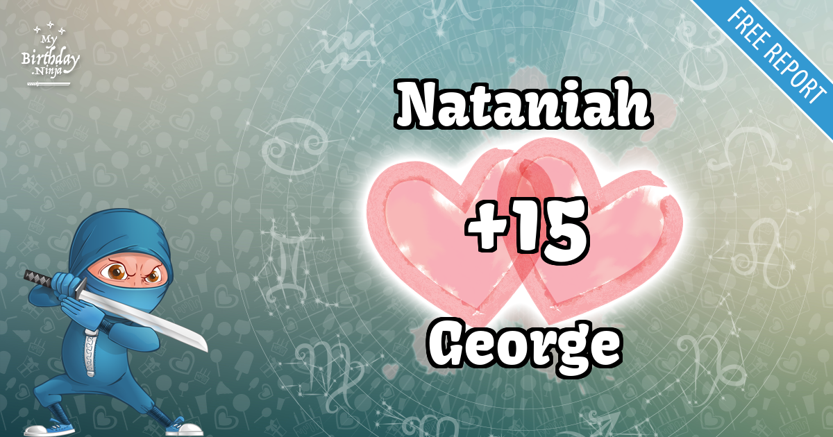 Nataniah and George Love Match Score