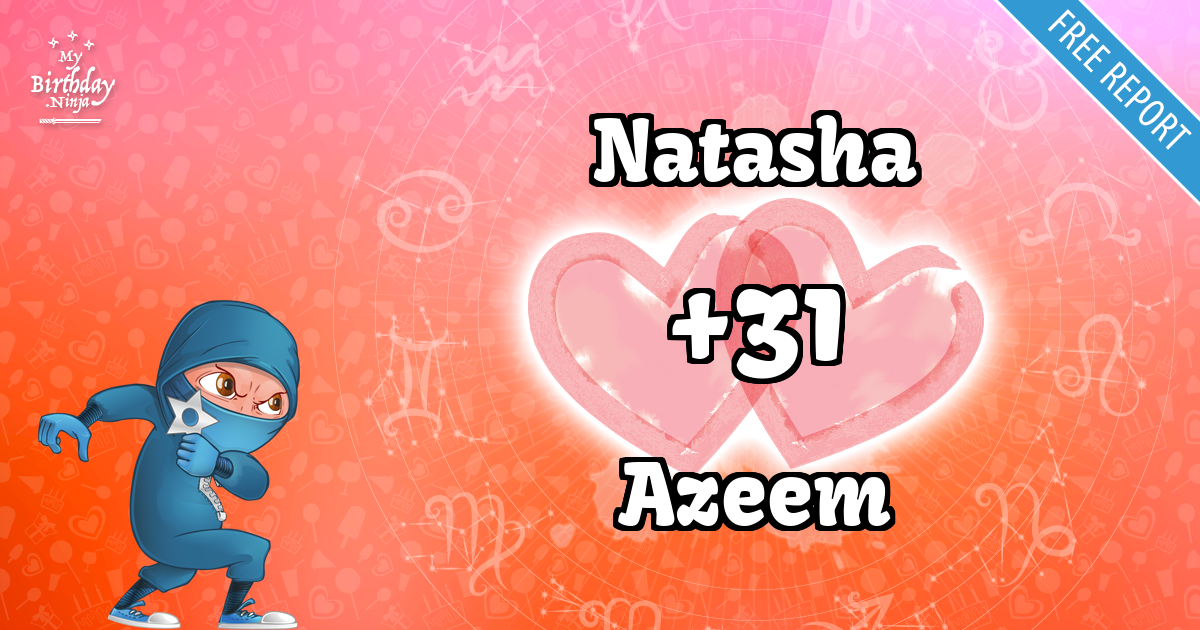 Natasha and Azeem Love Match Score