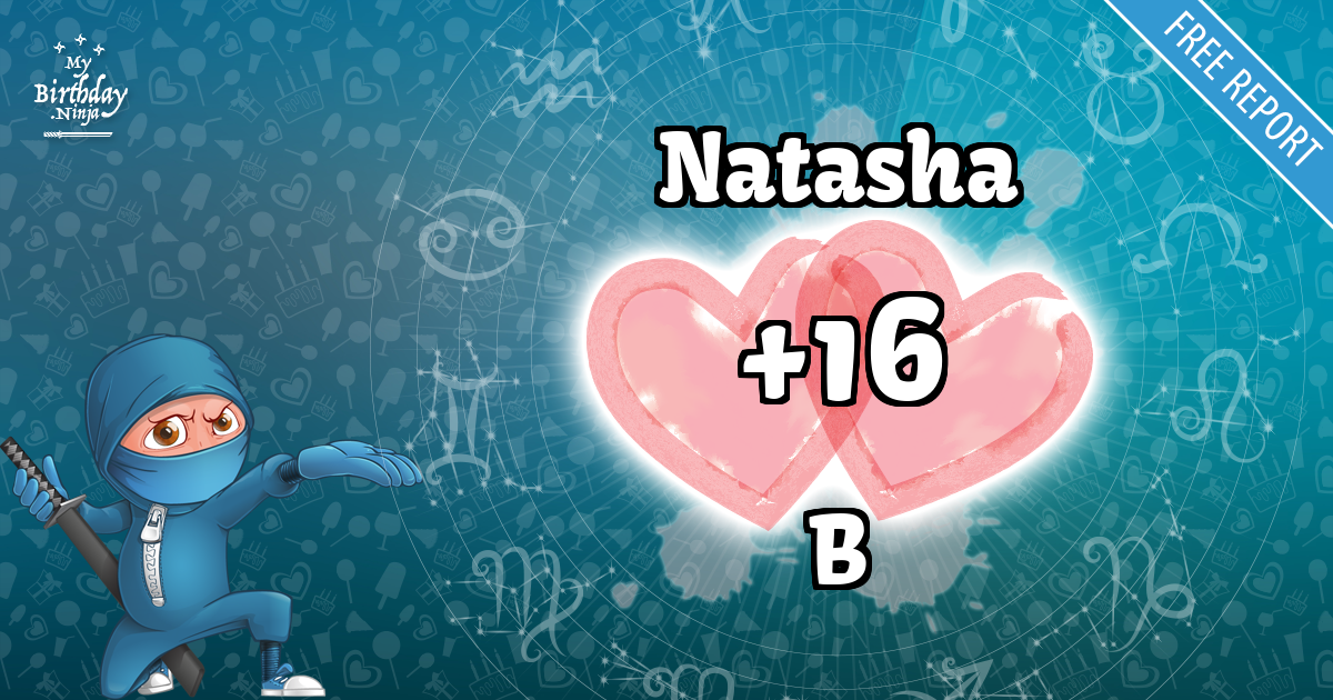 Natasha and B Love Match Score