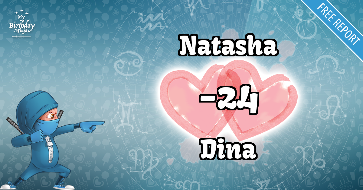 Natasha and Dina Love Match Score