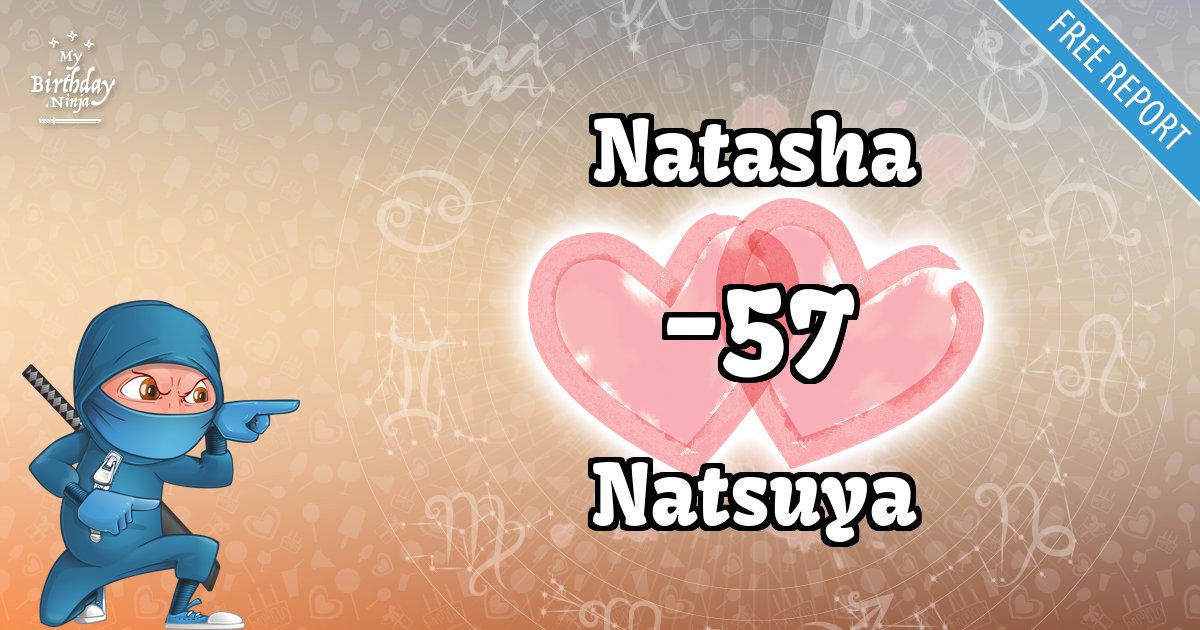 Natasha and Natsuya Love Match Score