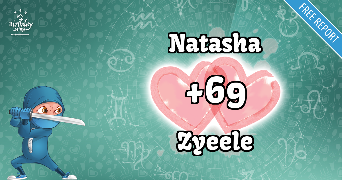 Natasha and Zyeele Love Match Score