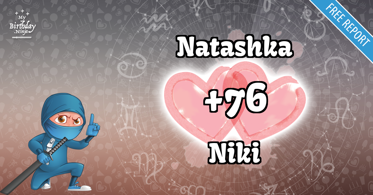 Natashka and Niki Love Match Score