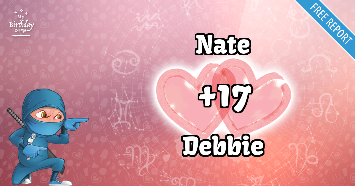 Nate and Debbie Love Match Score