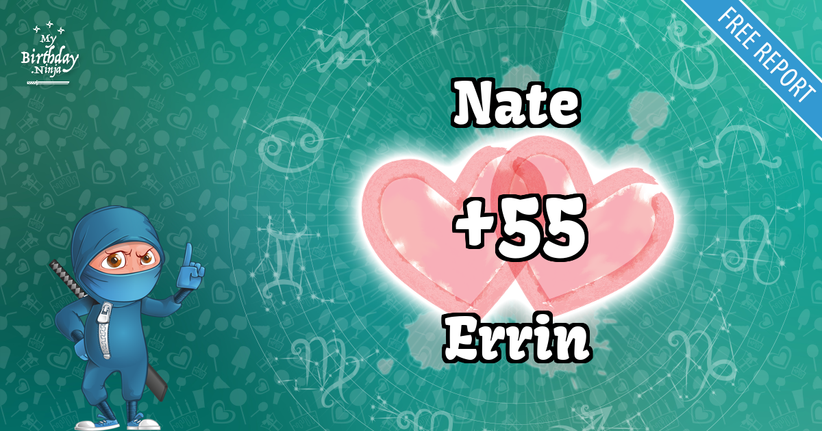 Nate and Errin Love Match Score