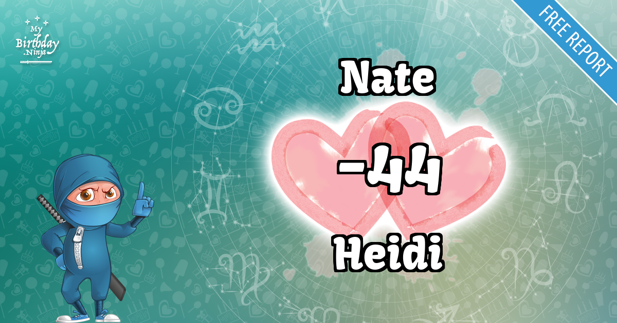 Nate and Heidi Love Match Score