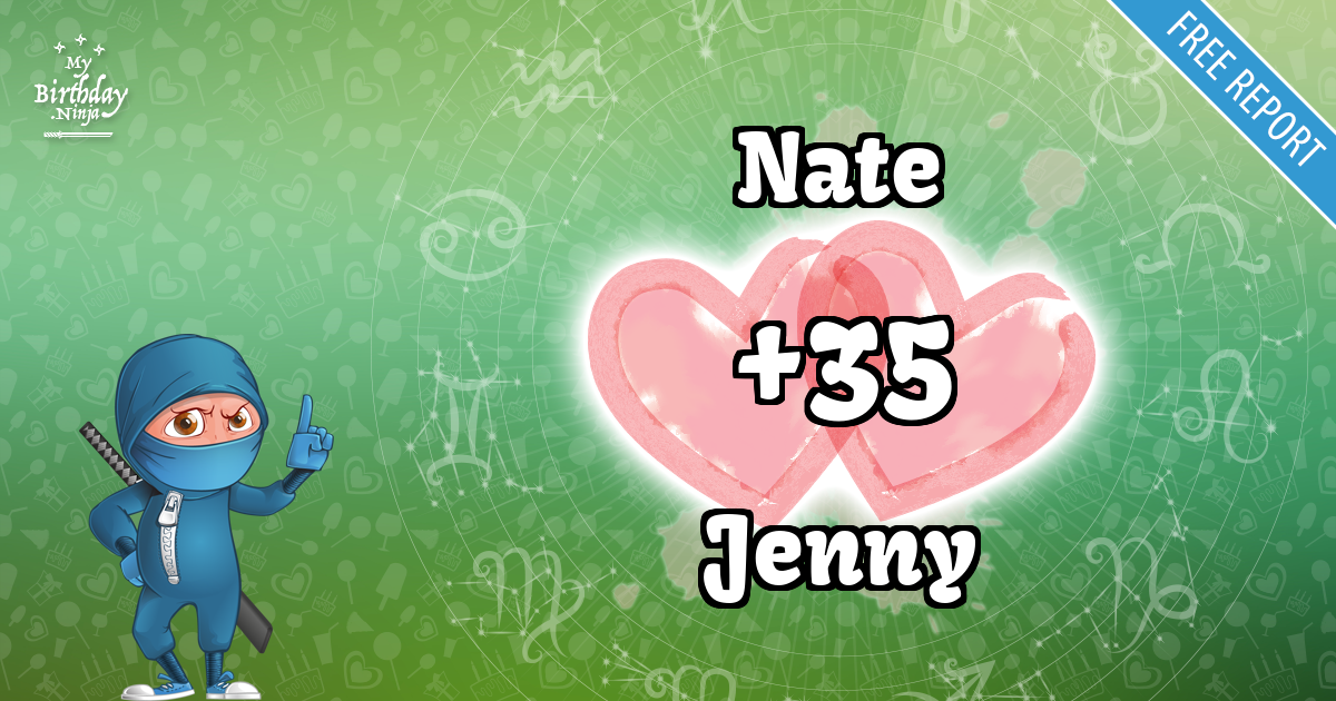 Nate and Jenny Love Match Score