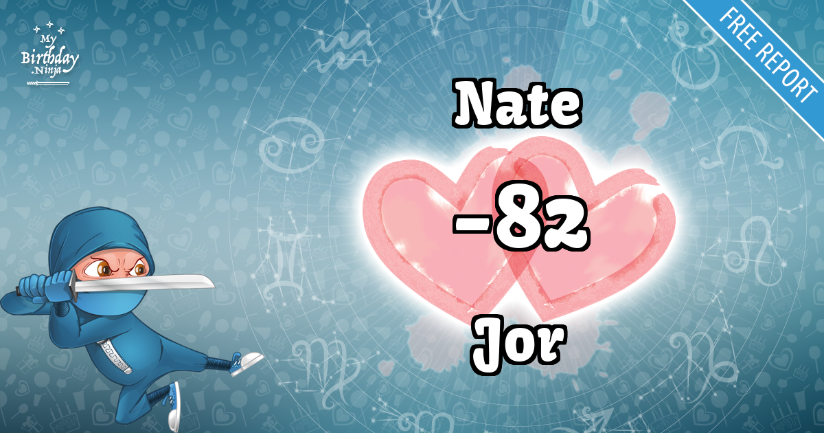 Nate and Jor Love Match Score
