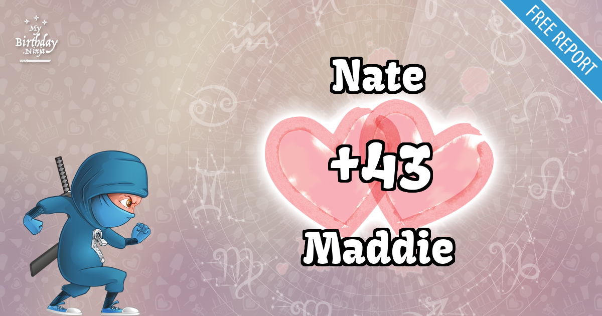Nate and Maddie Love Match Score