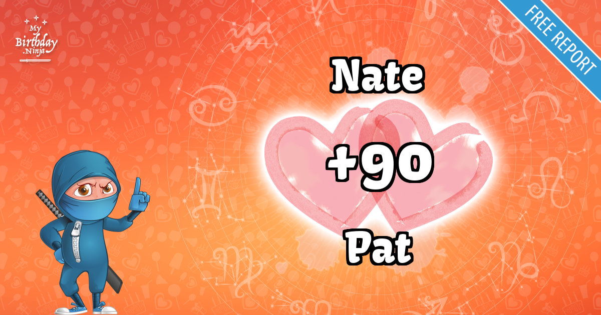 Nate and Pat Love Match Score
