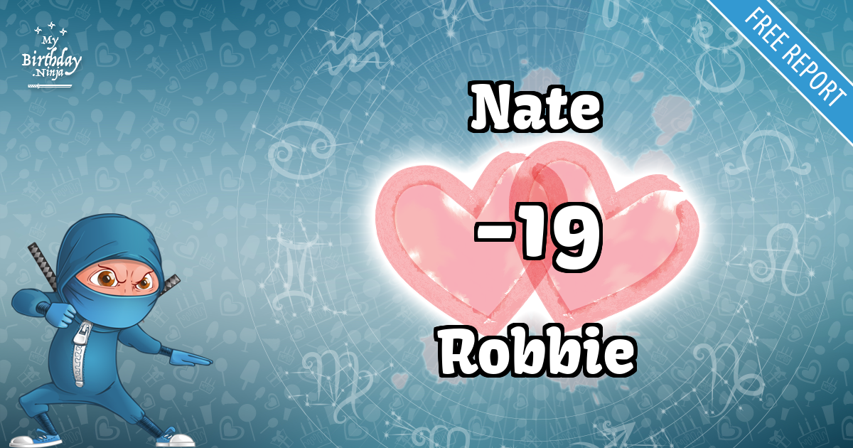 Nate and Robbie Love Match Score