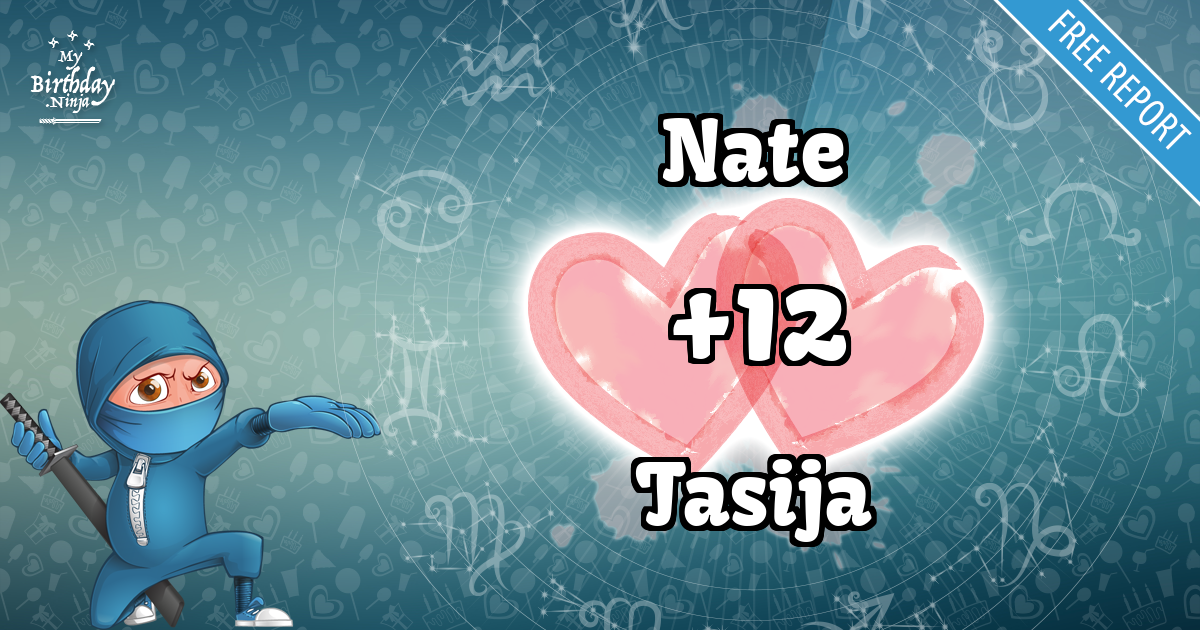 Nate and Tasija Love Match Score